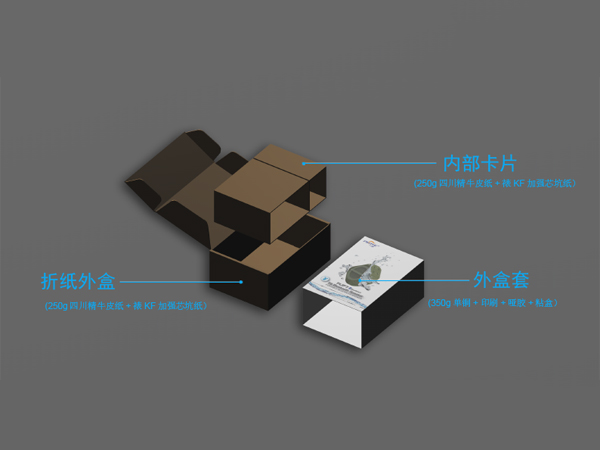 蓝牙音响电商创意包装