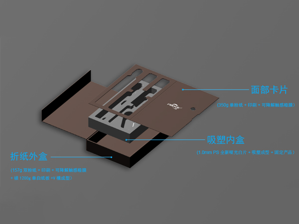 电动牙刷创意包装